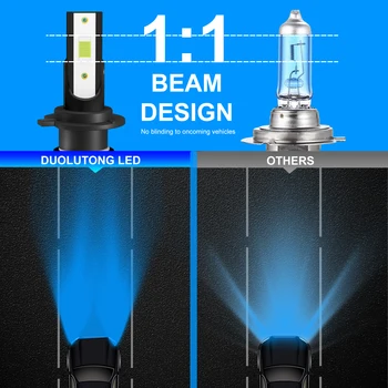 H7 LED-uri Becuri H4 50W Farurilor Auto 12V 6000K 8000K 20000LM 3570 CSP Lampa HB3 9005 9006 HB4 H8 H9 H11 proiectoare Ceata Becuri MINI cu LED